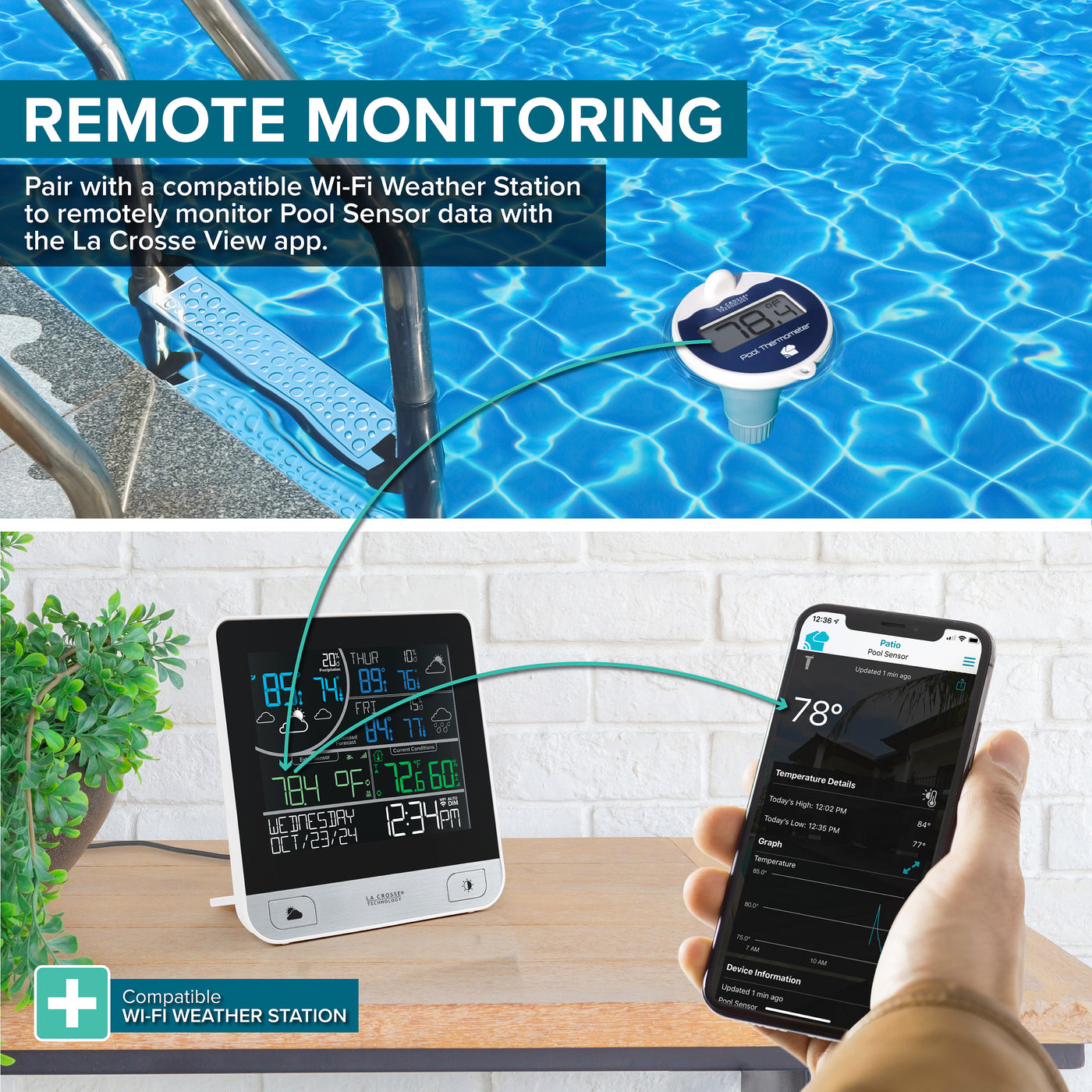 LTV-POOL Remote Monitoring