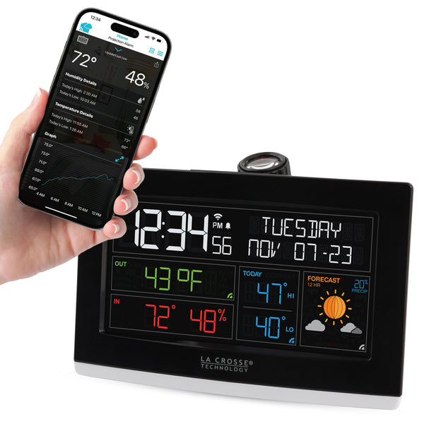 Wifi-enabled Large Digital Wall Clock Countdown Timer Thermometer