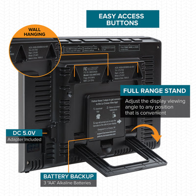 V22 back - buttons, stand power cord