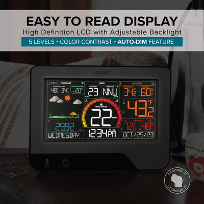 V23 Easy to Read Display