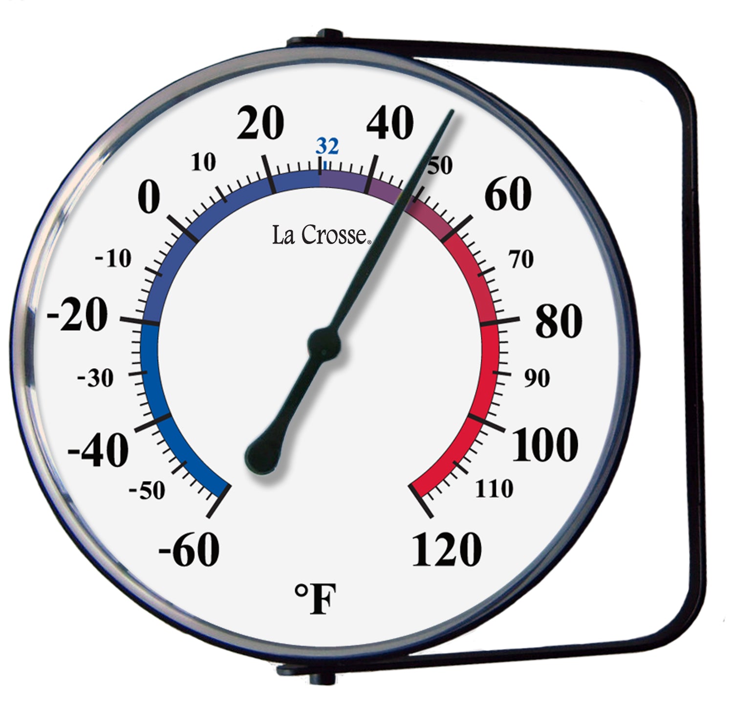 Thermometer Speed—How to Properly Compare Instruments